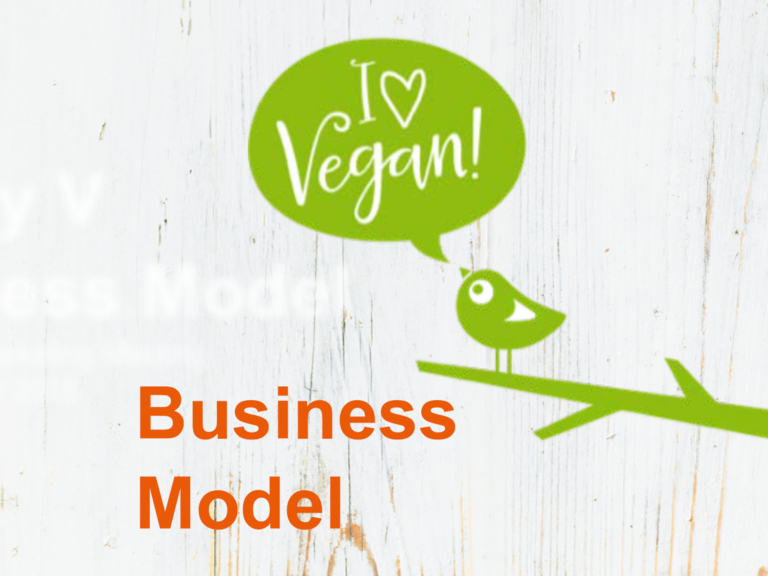 Geschäftsmodell SIMPLY V LACON 4zu3